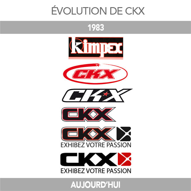 Évolution logo CKX